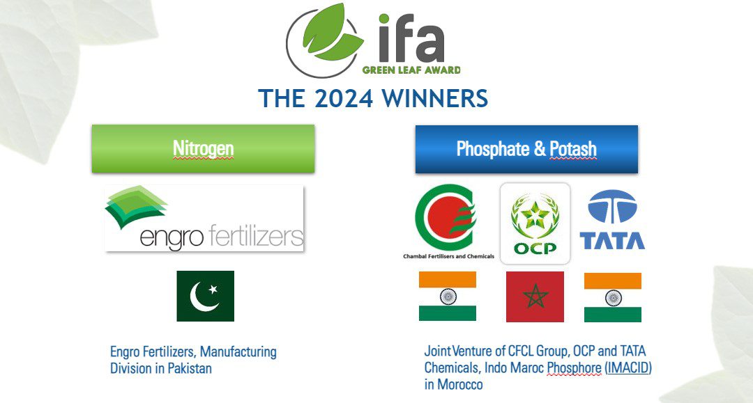 IFA Green Leaf Award Winners, Engro Fertilizers, IMACID